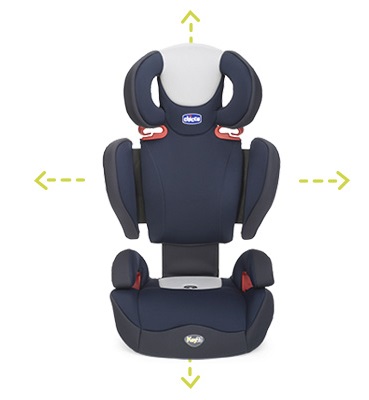 chicco key